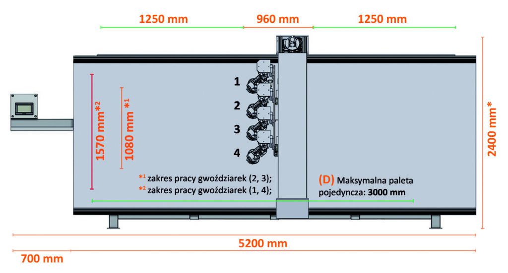 Pneumatico AT-3000 - wymiary Pneumatico AT-3000 - wymiary